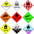 危險化學品生產企業安全生產許可證實施辦法