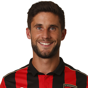 Andrew Surman Andrew Surman