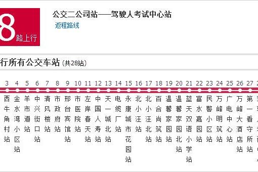 邢台公交38路 邢台公交38路