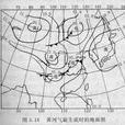 反氣旋生成 反氣旋生成