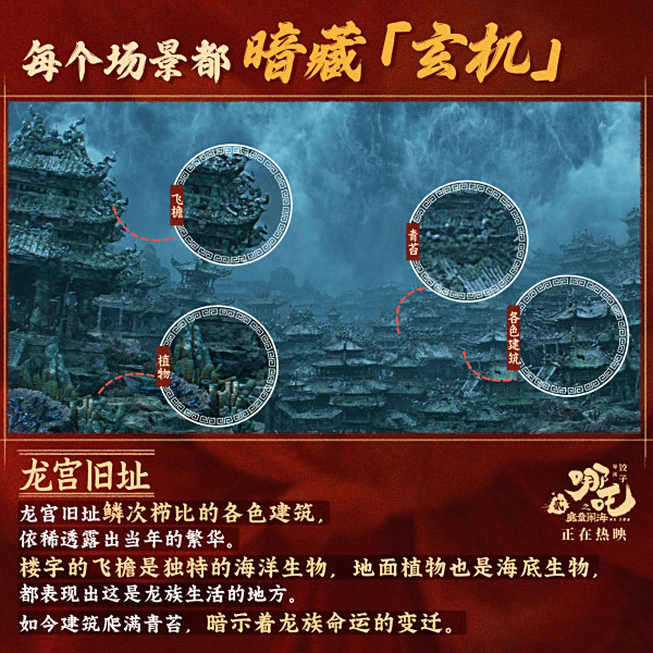 哪吒之魔童鬧海(2025年餃子執導的動畫電影)