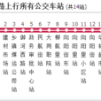 大同公交201路 大同公交201路