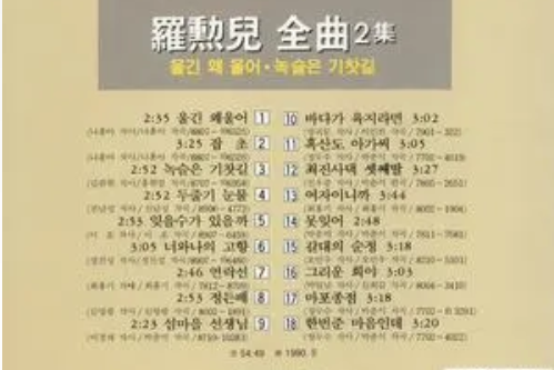 哭什麼(羅勛兒演唱歌曲) 哭什麼(羅勛兒演唱歌曲)