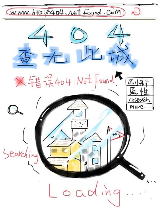 404 查無此城 404 查無此城