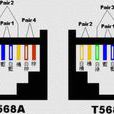 T586A T586A