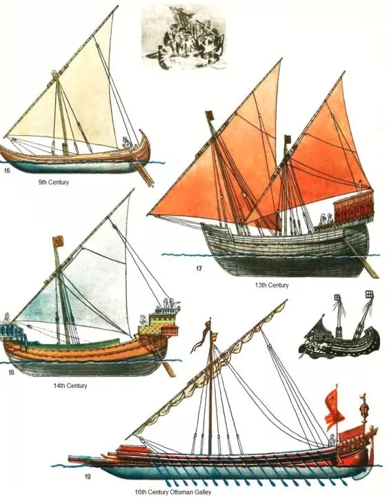 中世紀威尼斯海軍的幾種主力船型