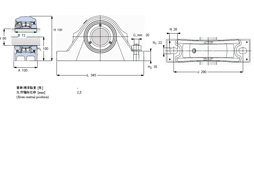 SKF SYNT80LW軸承 SKF SYNT80LW軸承