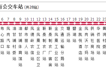 鳳崗公交3路 鳳崗公交3路