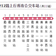 成都公交212路 成都公交212路