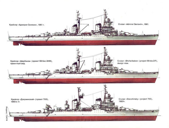 斯維爾德洛夫級及其改型艦側面圖