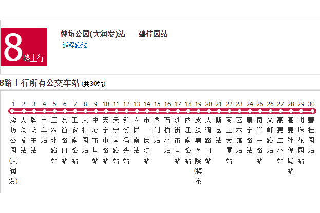 肇慶公交8路 肇慶公交8路
