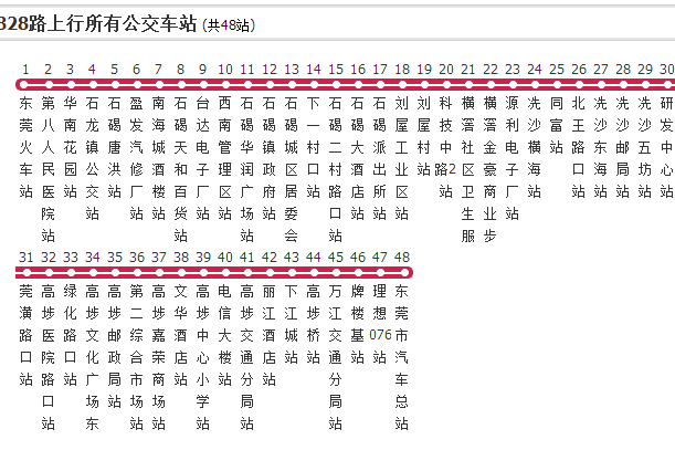 東莞公交828路 東莞公交828路