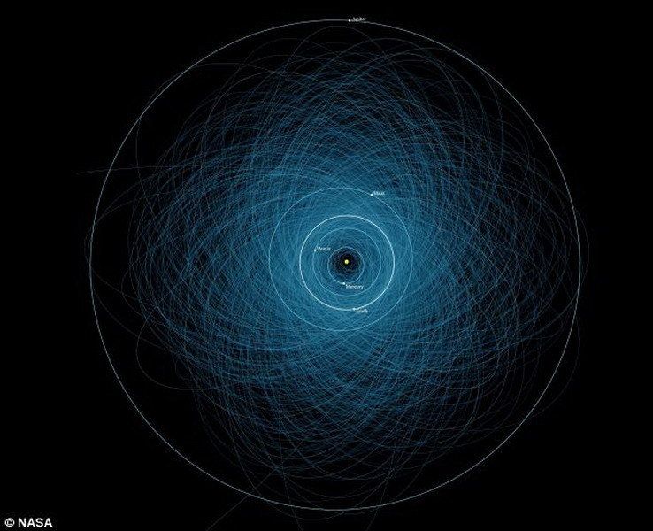 小行星1171 小行星1171