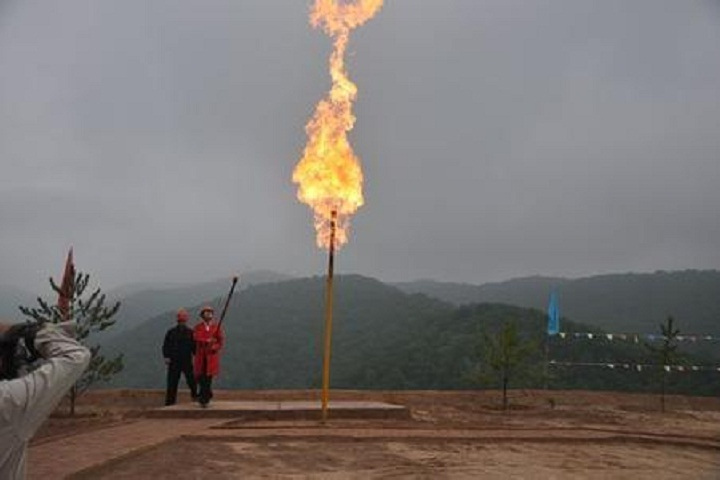 氣井積液 氣井積液