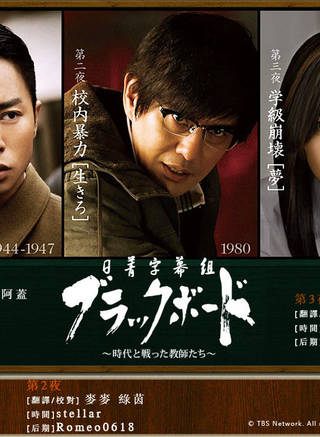中村蒼(中村倉) 中村蒼(中村倉)