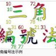 三角編號法