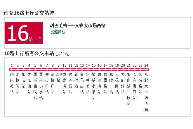 南充公交16路 南充公交16路