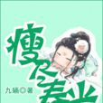 瘦盡春光 瘦盡春光