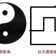 陰陽鎖 陰陽鎖