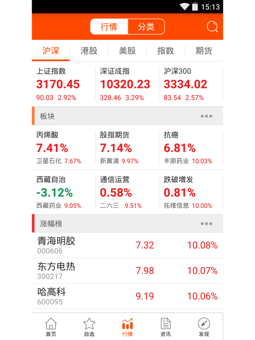優品財富 優品財富