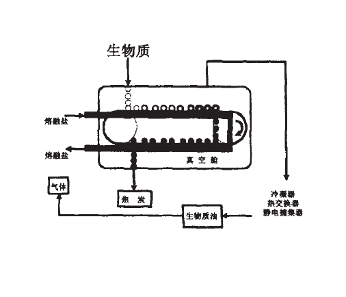 閃熱裂 閃熱裂