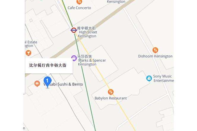 肯辛頓大街 肯辛頓大街