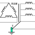 零地電壓 零地電壓
