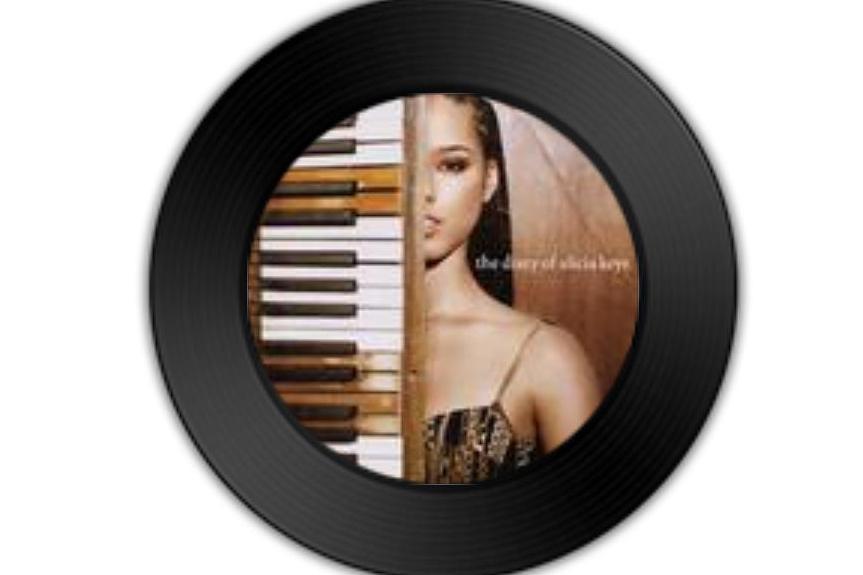 Heartburn(Alicia Keys演唱的歌曲) Heartburn(Alicia Keys演唱的歌曲)