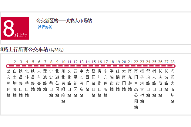 南充公交8路 南充公交8路