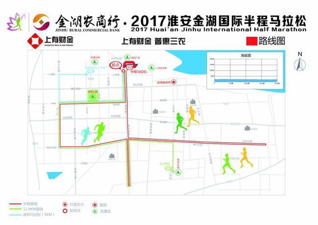 淮安金湖國際半程馬拉松賽