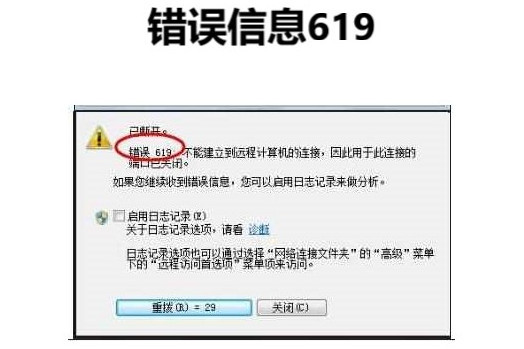錯誤信息619 錯誤信息619