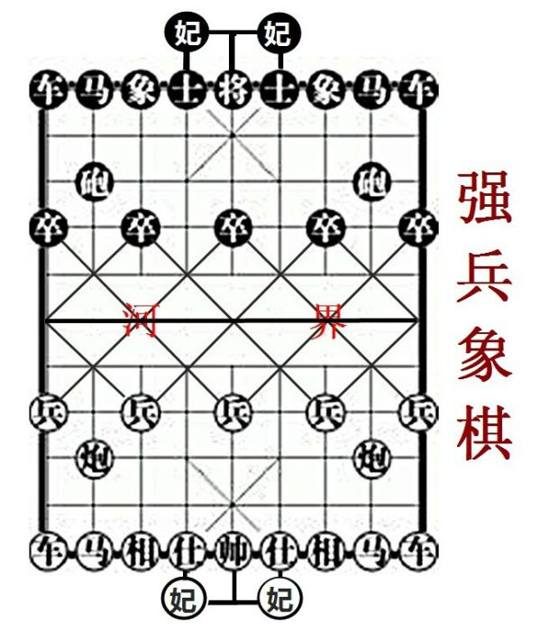 強兵象棋 強兵象棋