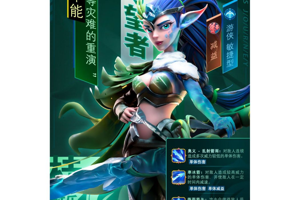 勞拉(遊戲《遠徵啟示錄》中的英雄) 勞拉(遊戲《遠徵啟示錄》中的英雄)