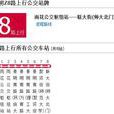 昆明公交Z8路 昆明公交Z8路