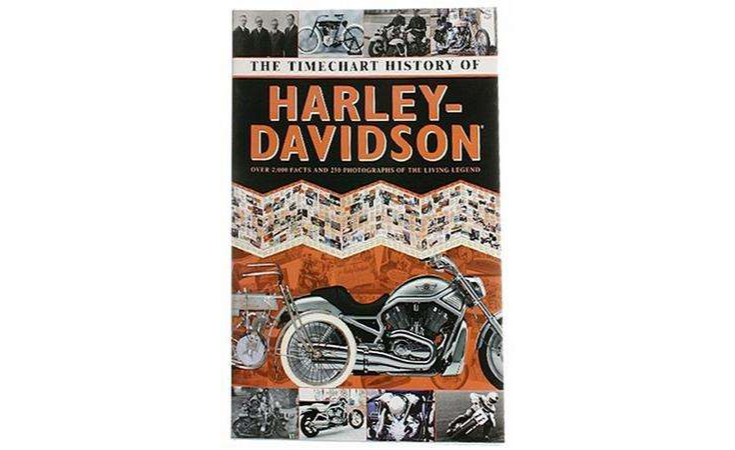 哈雷摩托歷史 HARLEY-DAVIDSON