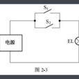 OR運算 OR運算