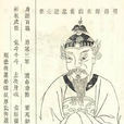 孫興祖 孫興祖