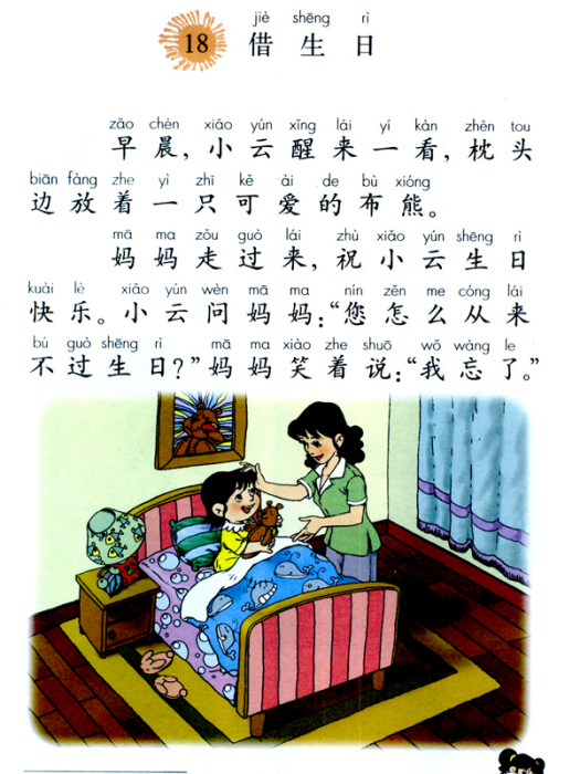 借生日 借生日