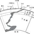 深大斷裂 深大斷裂