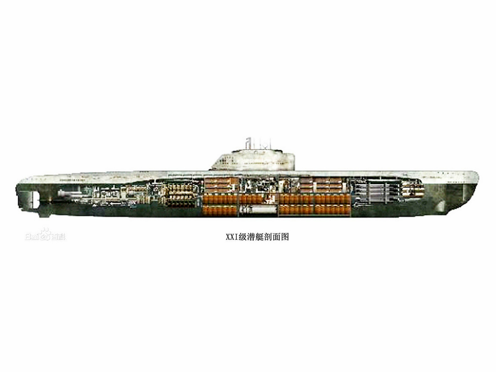 21型潛艇(XXI型潛艇)