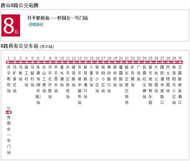 唐山公交8路 唐山公交8路