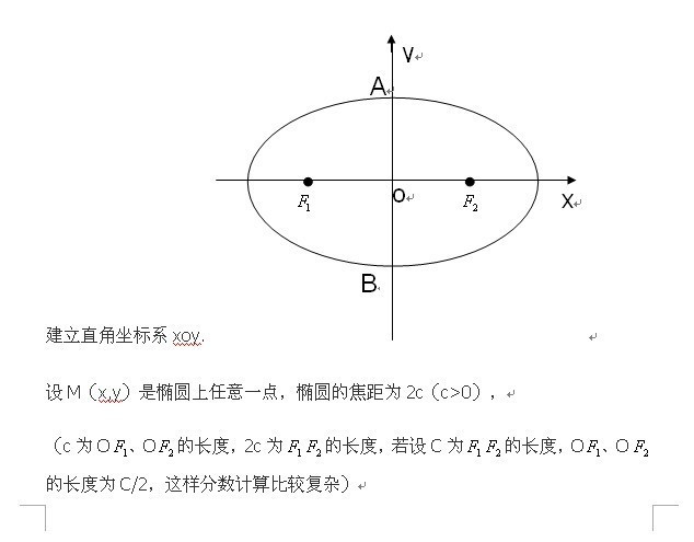 橢圓坐標系