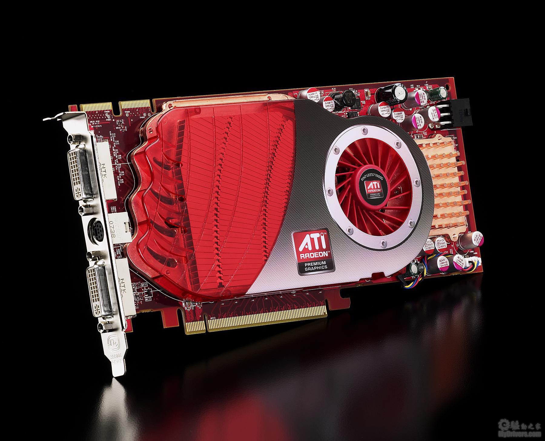 AMD Radeon™ HD 6750顯示卡
