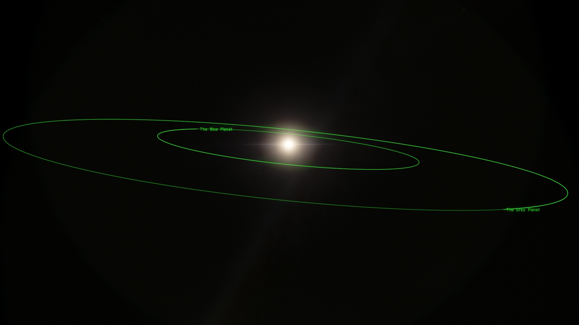 DX3906行星系的結構模擬圖