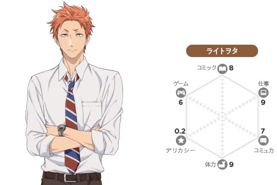 樺倉太郎 樺倉太郎