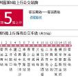 杭州富陽5路 杭州富陽5路