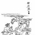韓彥直