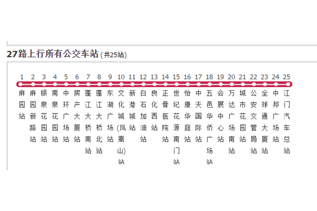 江門公交27路 江門公交27路
