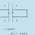 折斷線 折斷線
