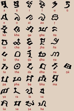 吐火羅語字母